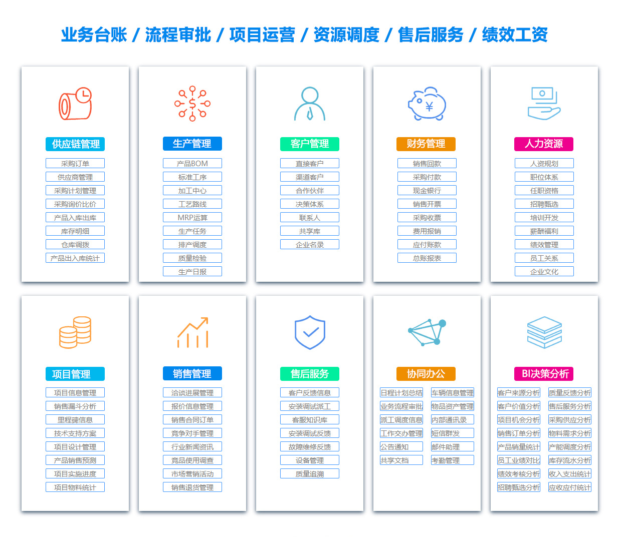 苏州人力资源管理系统 苏州人力资源管理系统